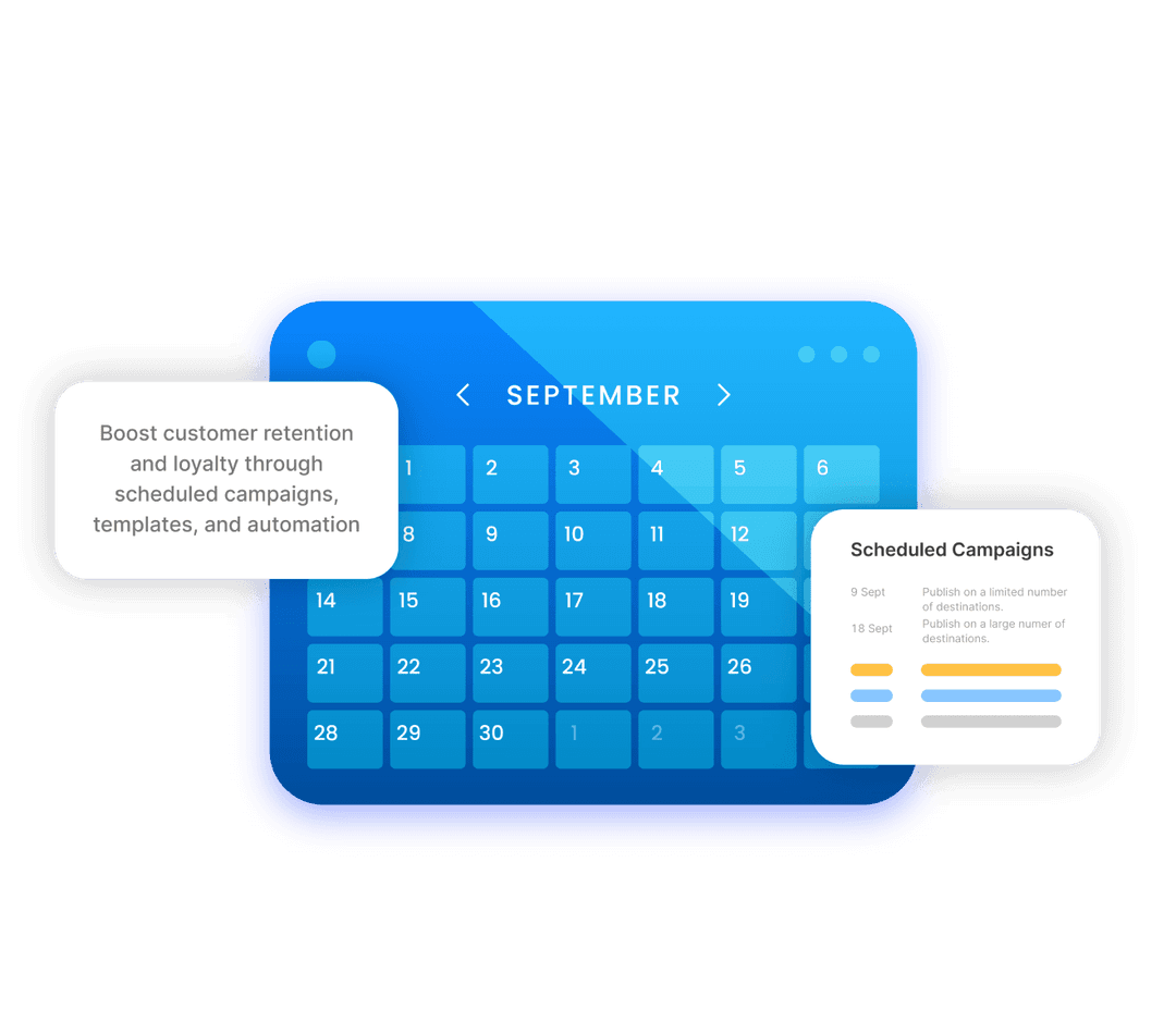 Campaign planning and management