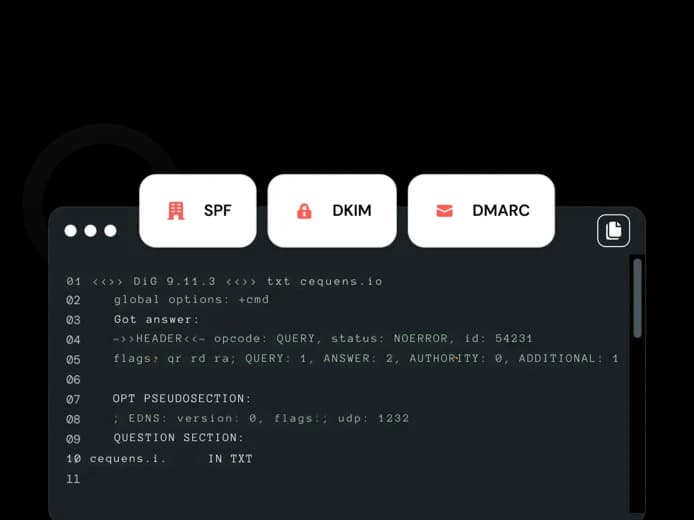 Inbox placement that works