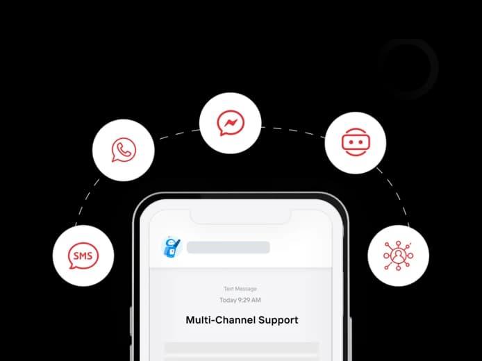 One platform, every channel