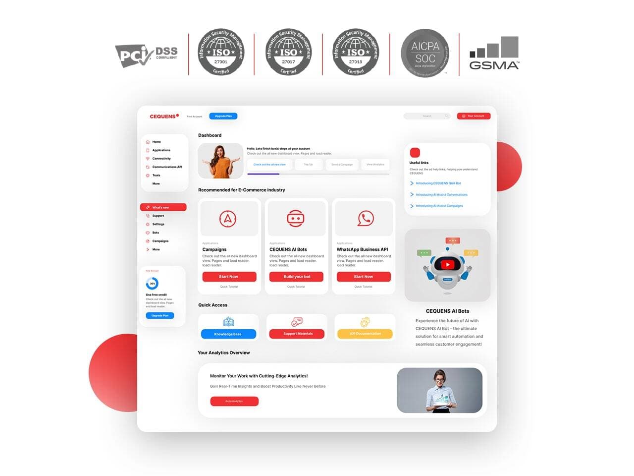 Security and compliance