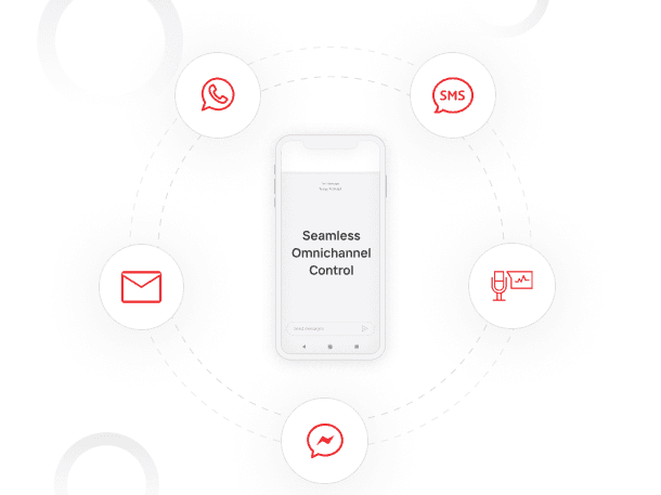 Seamless Omnichannel Control