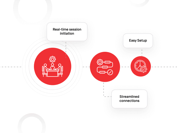 Seamless session setup