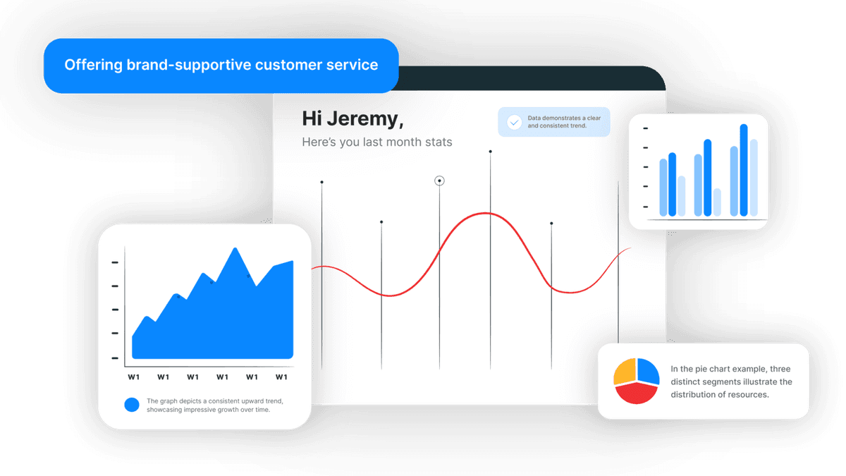 Marketing Communications