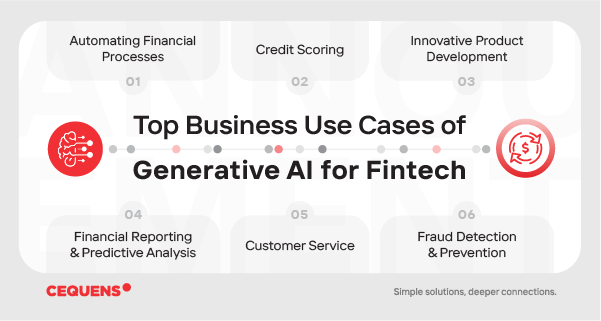 GENAI_USE_CASES_BLOG_600x320px-min-1