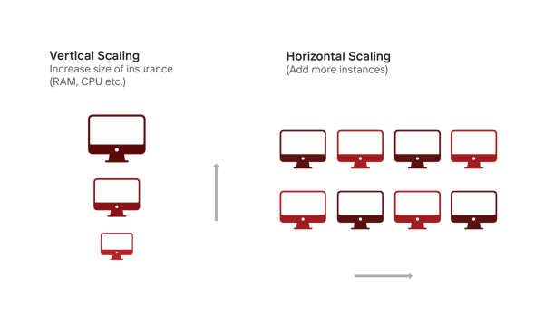 Diagrams-01-1