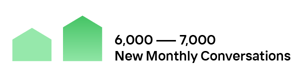 case-study-images-6000