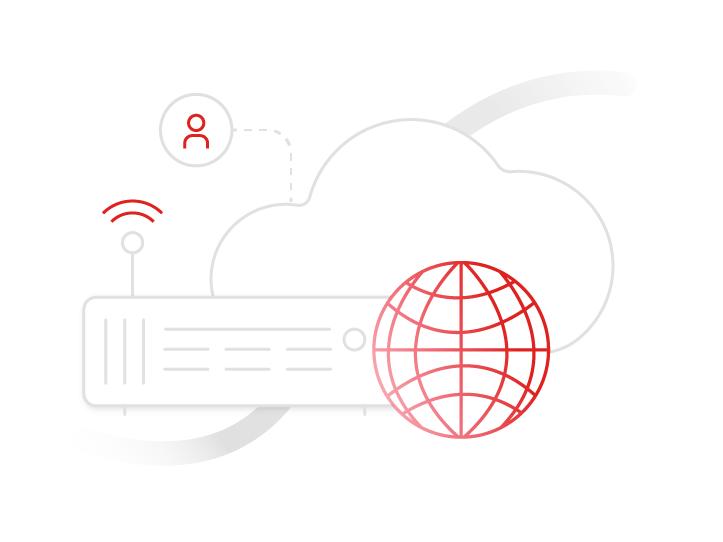 The future of communication starts now.