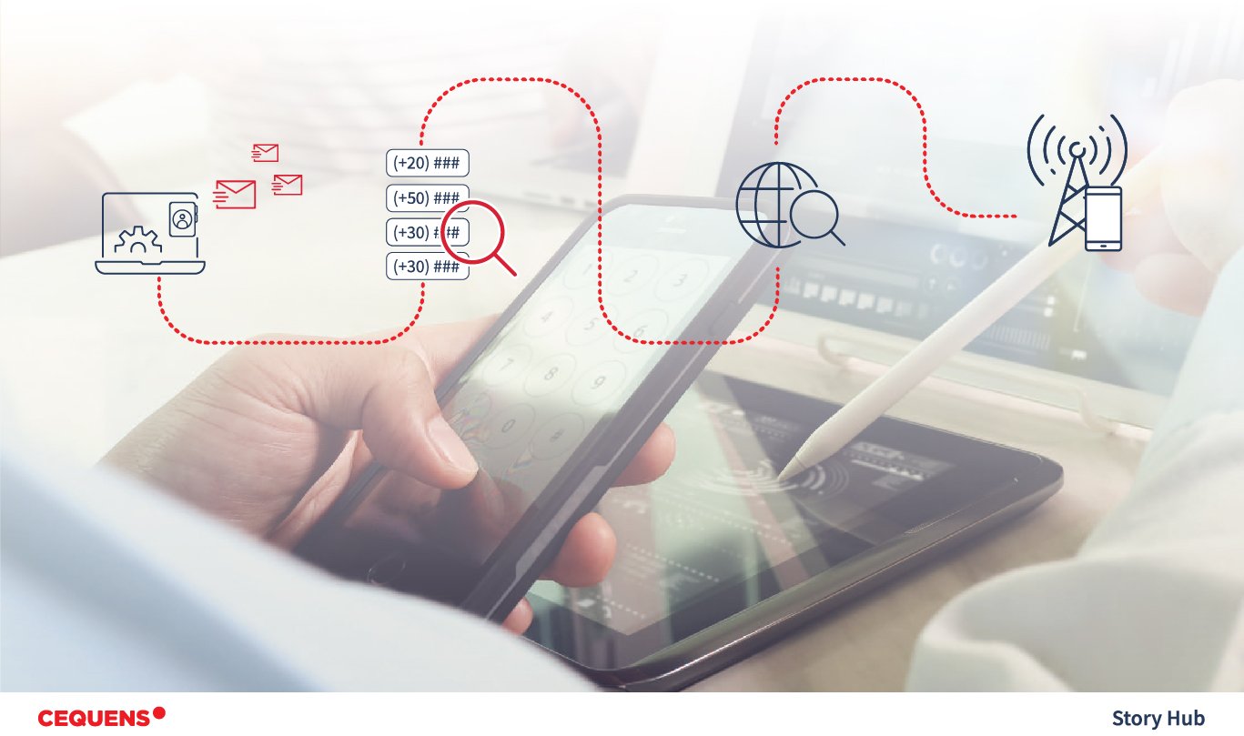 3 Business Number Lookup Benefits | Number Discovery API