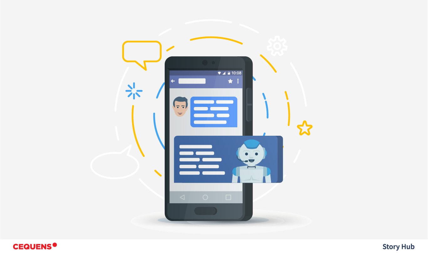 5 Chatbot Use Cases Examples | Chatbot Business Benefits