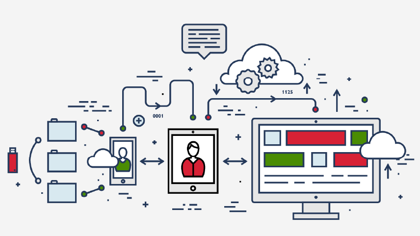 Why more businesses use CPaaS to power conversational commerce