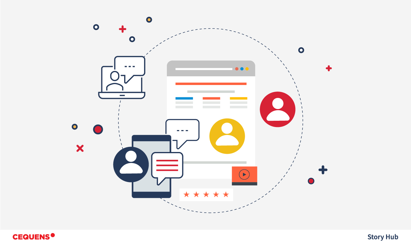 What Is A2P Messaging | SMS Business Drivers | A Beginner Guide