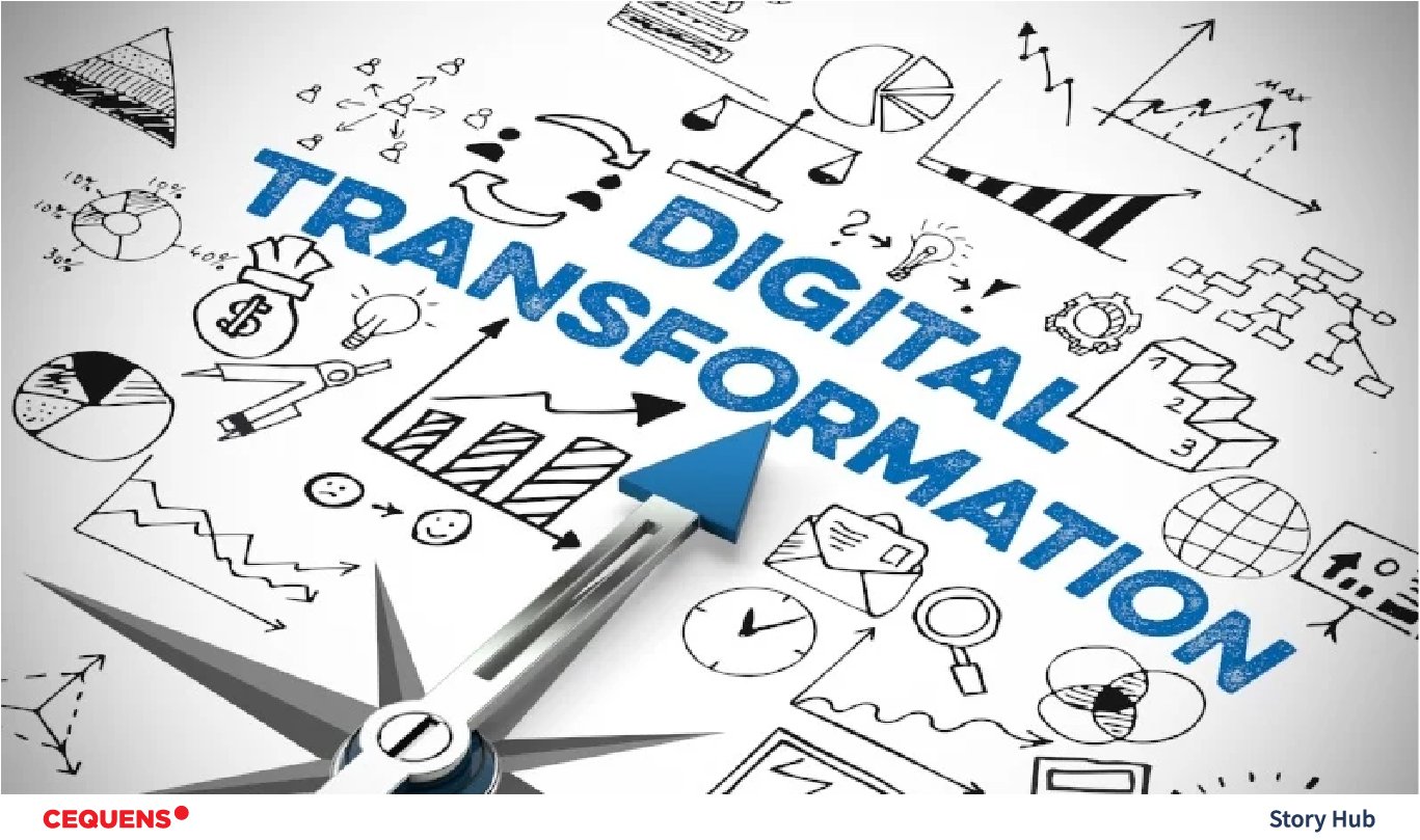 Digital Transformation in Middle East | Trends and Use cases