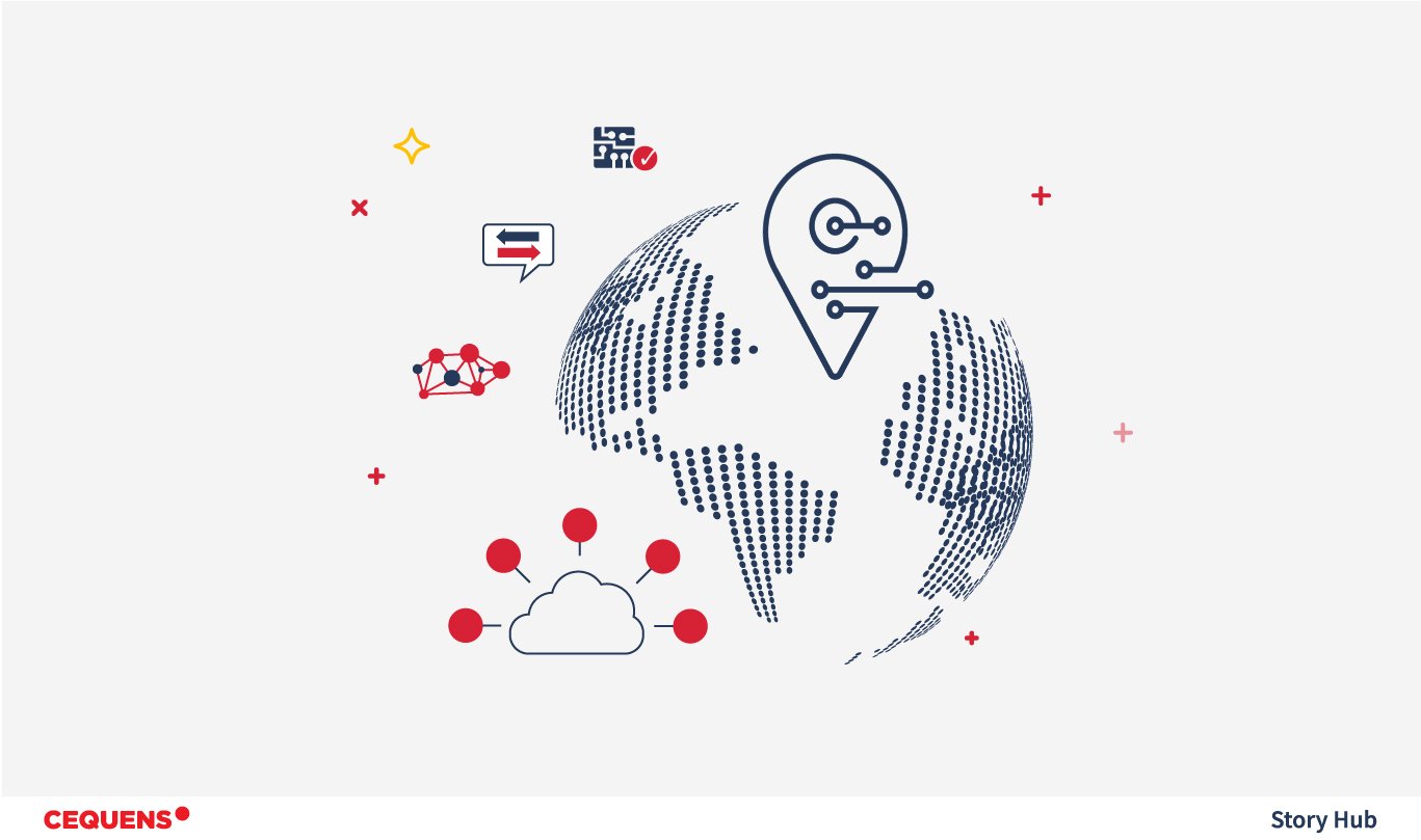 What is Localized Digital Transformation | Core Drivers & Benefits