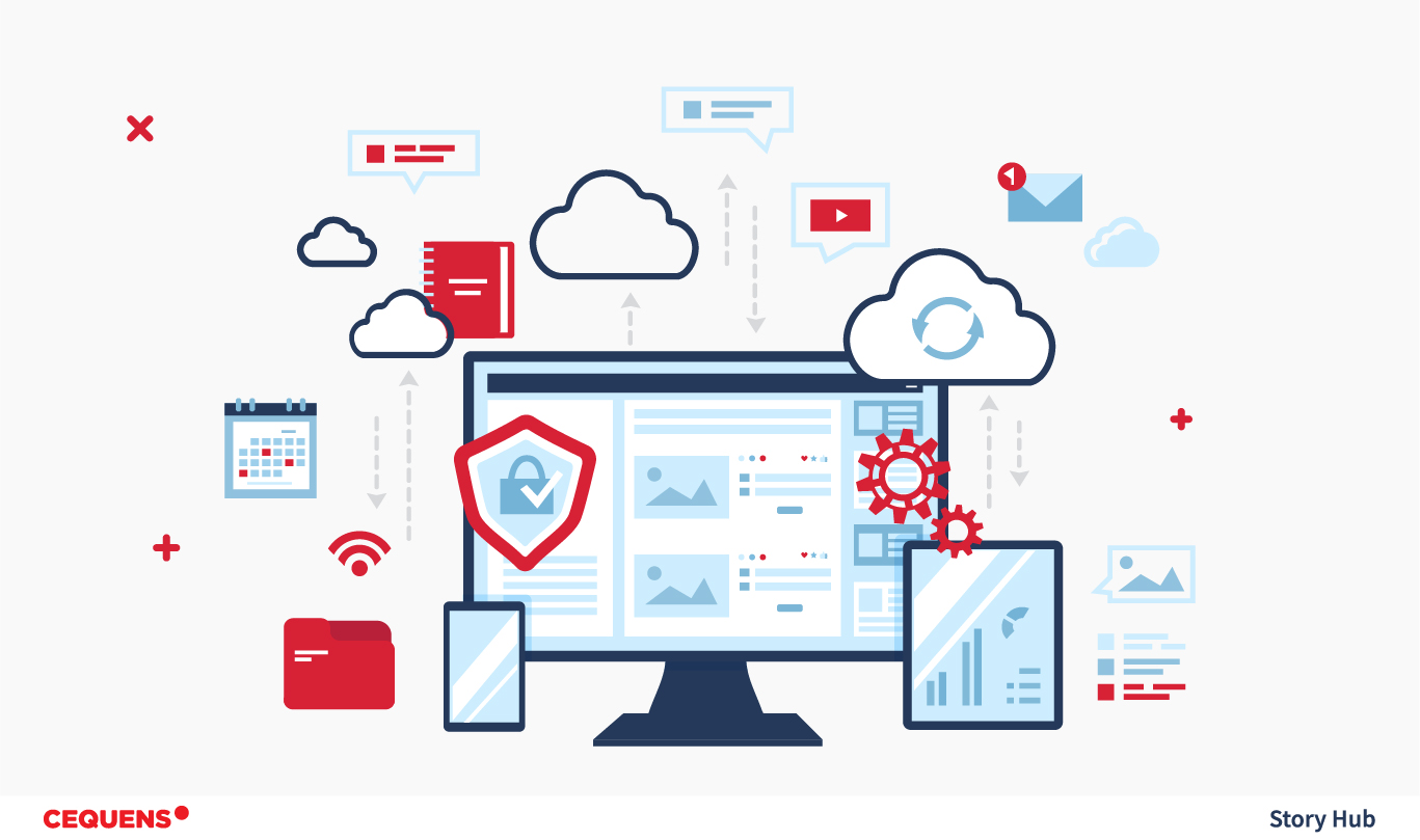 6 Cloud based Communications Market Drivers for cloud platforms