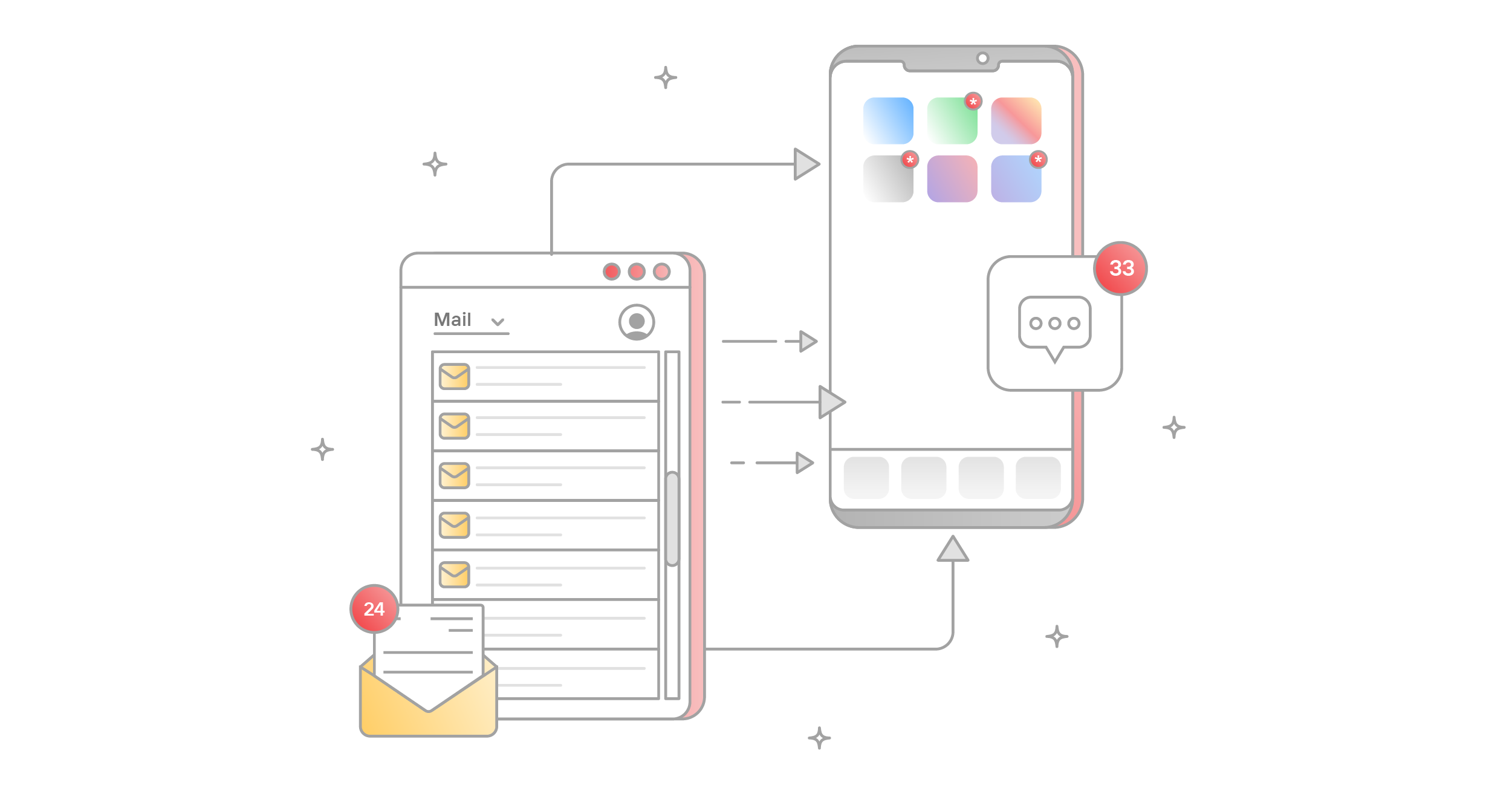 Email vs Texting: Which is the best choice for marketing?.