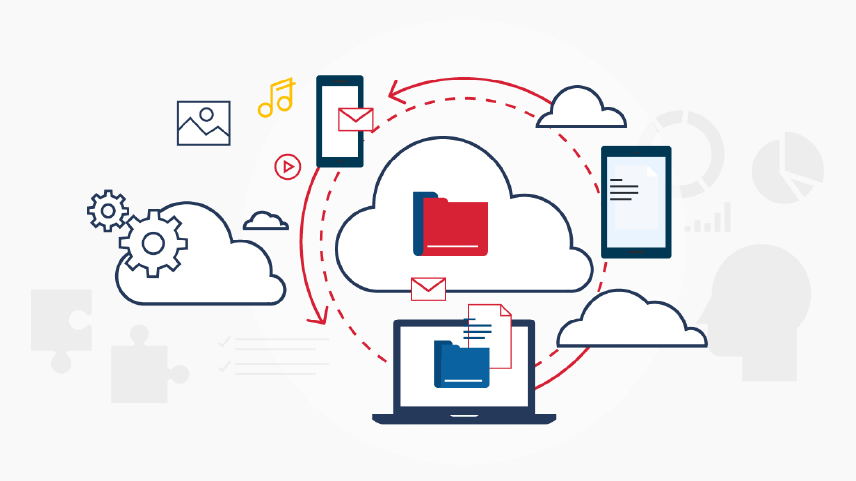 Top 7 CPaaS Trends to Lookout for in 2019