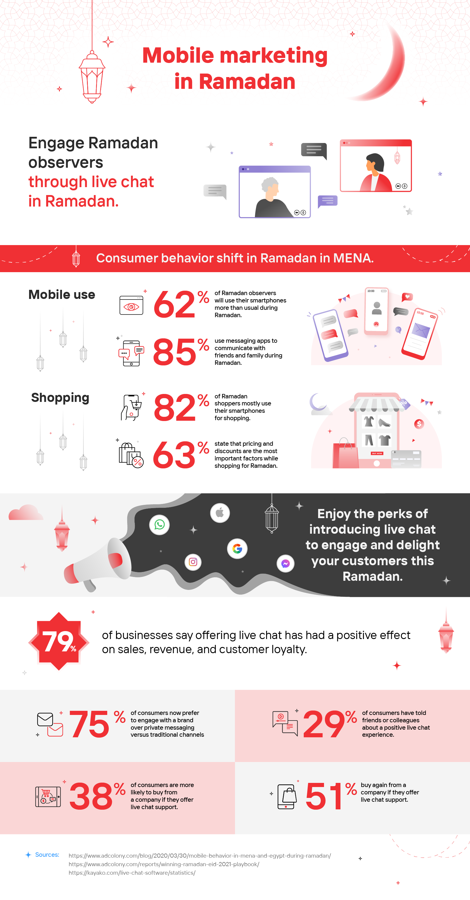 Ramadan_Infographics_new