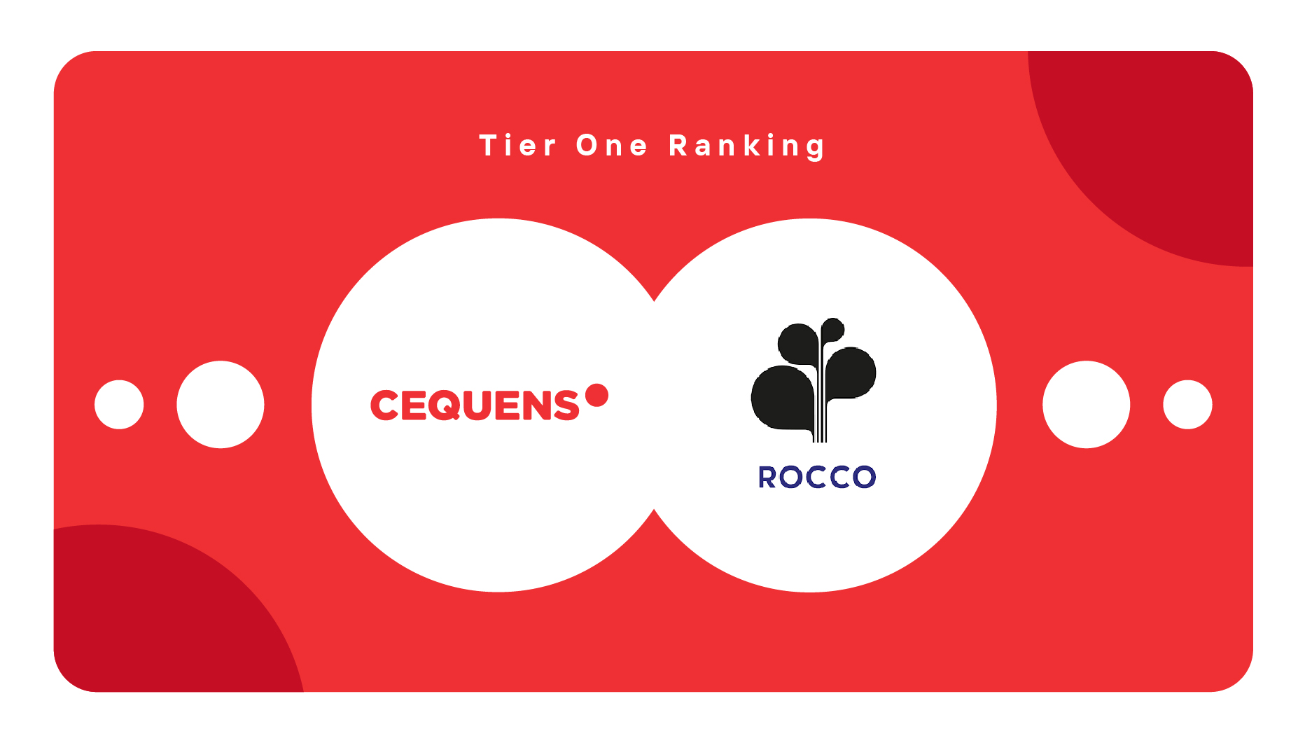 CEQUENS achieves Tier One status in ROCCO's A2P SMS Market Impact reports