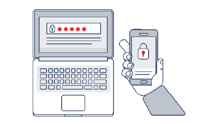 2FA using SMS: How This Unique Authentication Technique Keeps us Secure