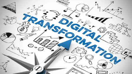 Digital Transformation in the Middle East