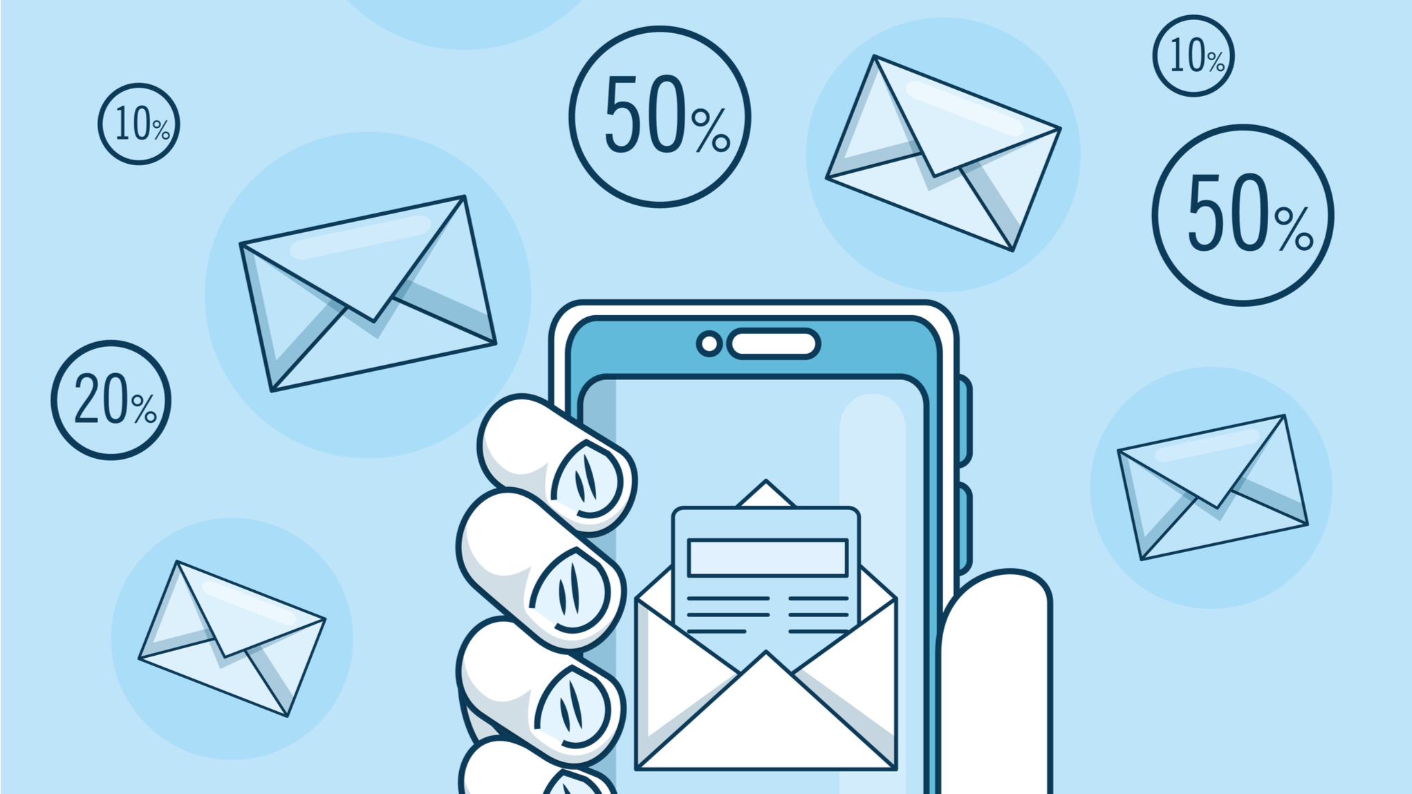 sms marketing basics | boosting visitor &amp; customer engagement