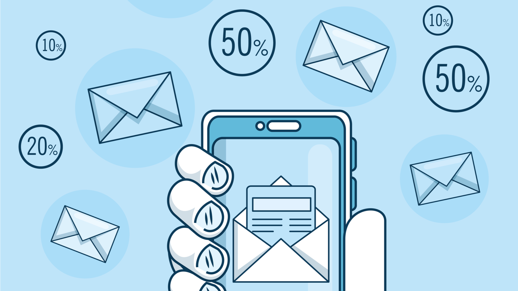 SMS Marketing Basics | Boosting Visitor &amp; Customer Engagement