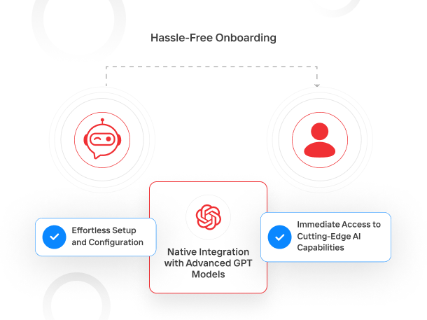 Hassle-Free Onboarding