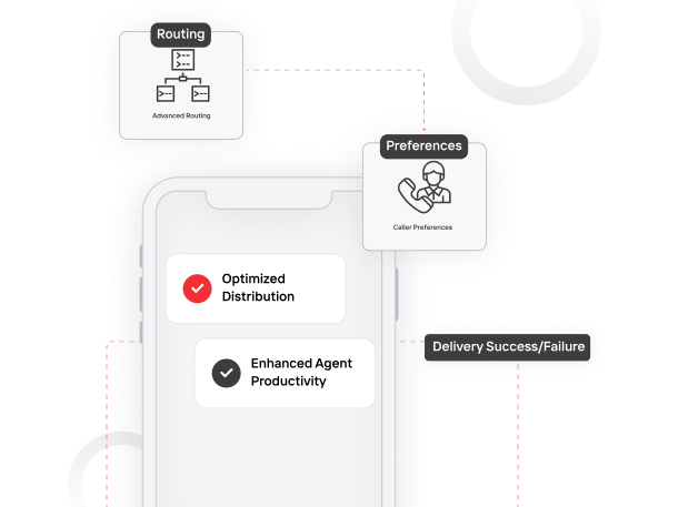 Advanced Call Routing