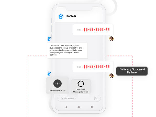 Automated Voice Menus