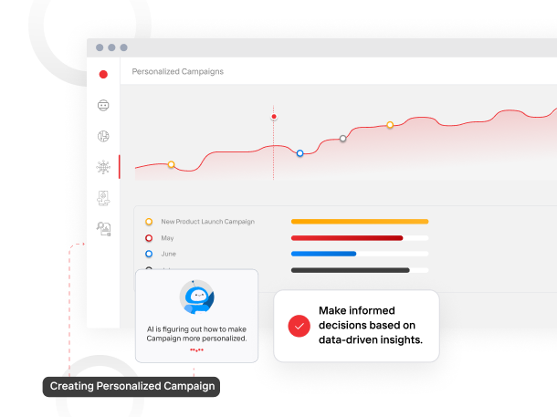 Automated Campaigns