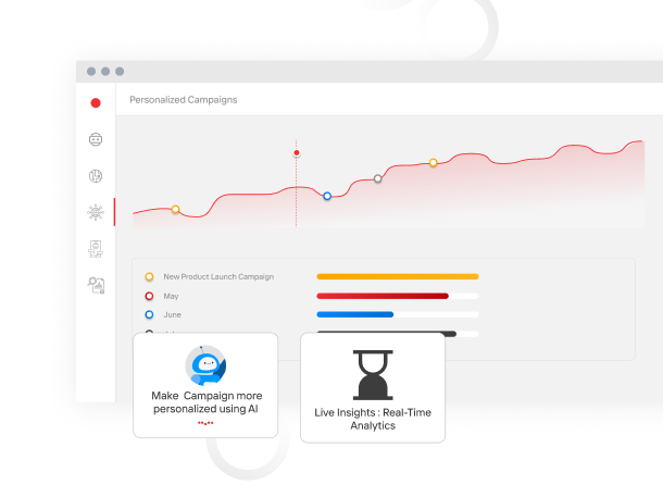 Real-time Analytics