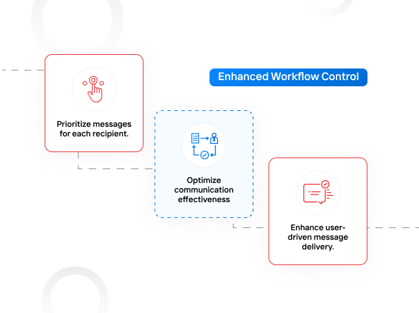 Enhanced Workflow Control