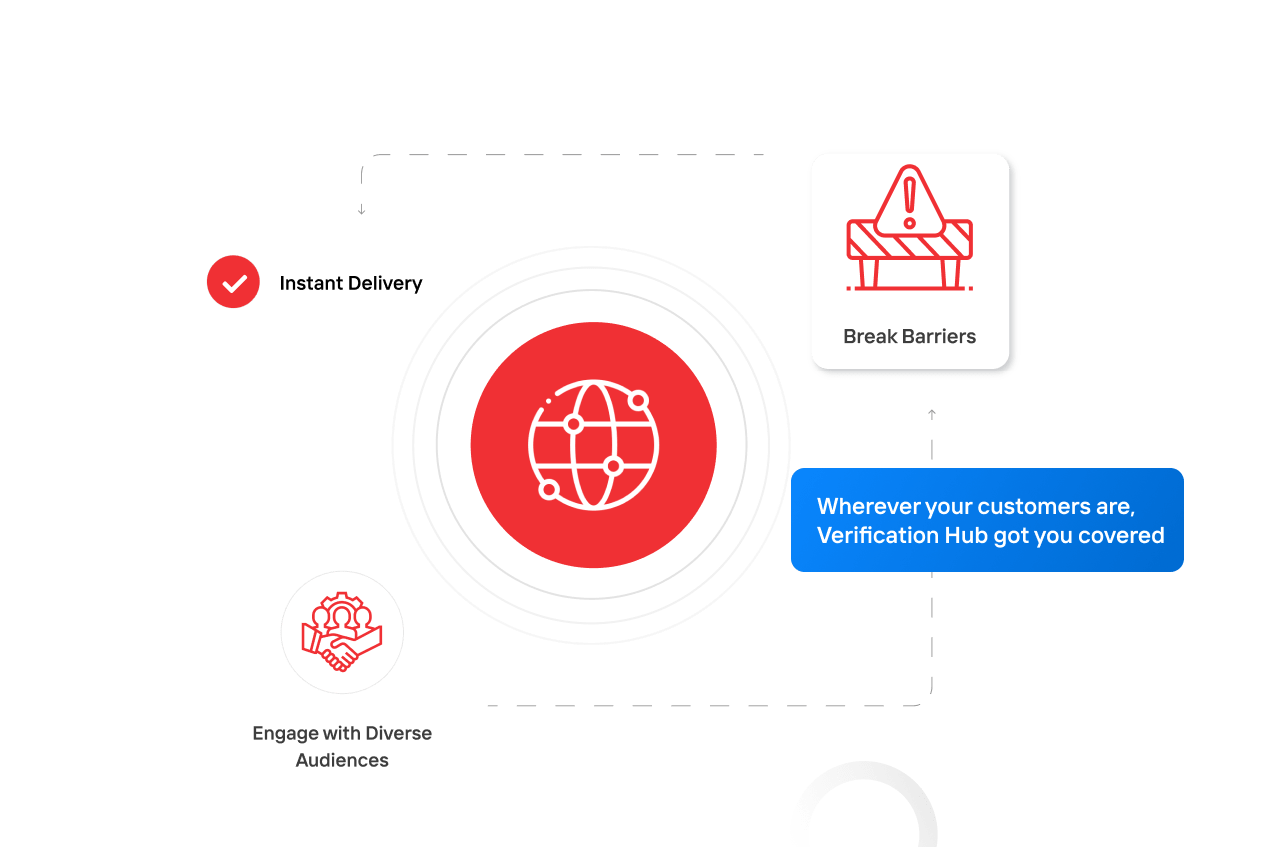 Global reach