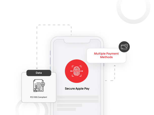 Secure Apple Pay