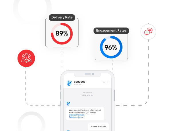 Real-time Analytics