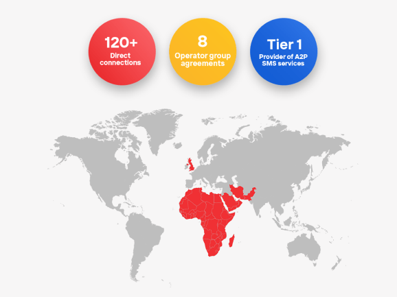 Optimizing A2P SMS Traffic.