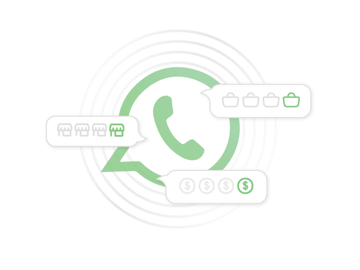 Multichannel Chat