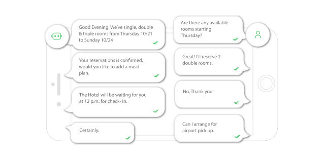 The trip begins with the customer journey.